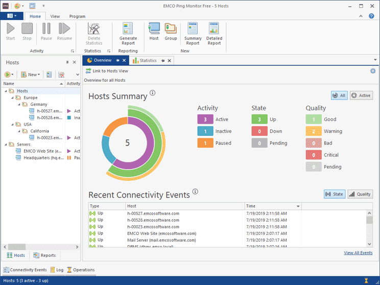 EMCO Ping Monitor Free 7.1.2 full Windows 7 EMCO Ping Monitor Free 7.1.2 full